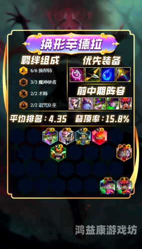 云顶之弈最强阵容全面解析与构建策略