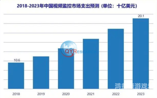 揄拍视揄拍在线视频菠萝，探索视频分享平台的新趋势