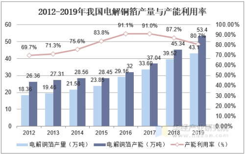 国产与欧美影视作品对比，一区二区文化差异与市场表现分析