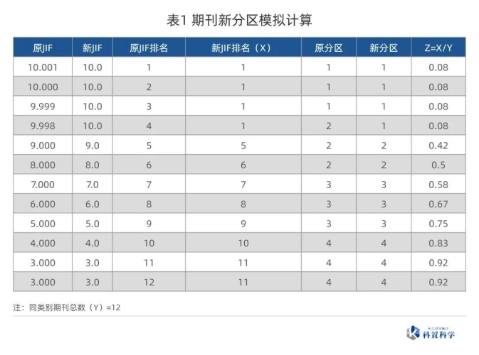 全球视频在线平台大比拼，欧美、亚洲与日本市场的特色与趋势日韩欧美亚洲第一分区
