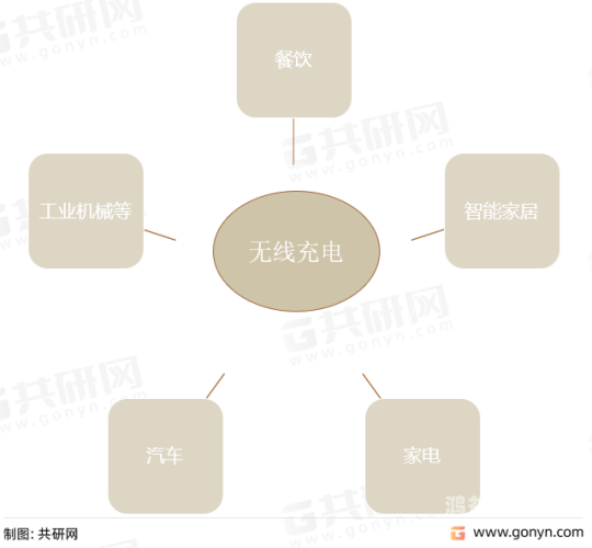 全球无线通信技术发展趋势，色8、欧美、日韩及国产无线码的竞争与融合欧 美 日 韩 国 产