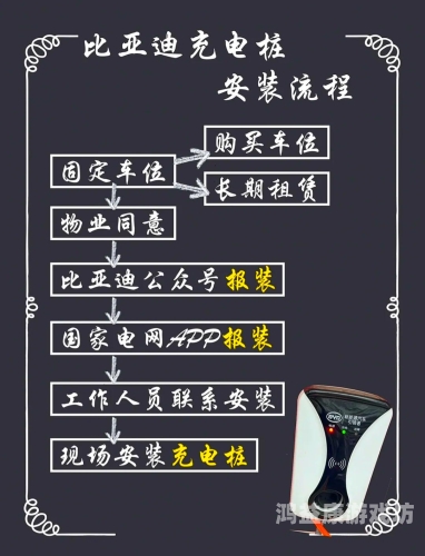 安装，确保顺利过渡到新系统安装充电桩需要什么手续
