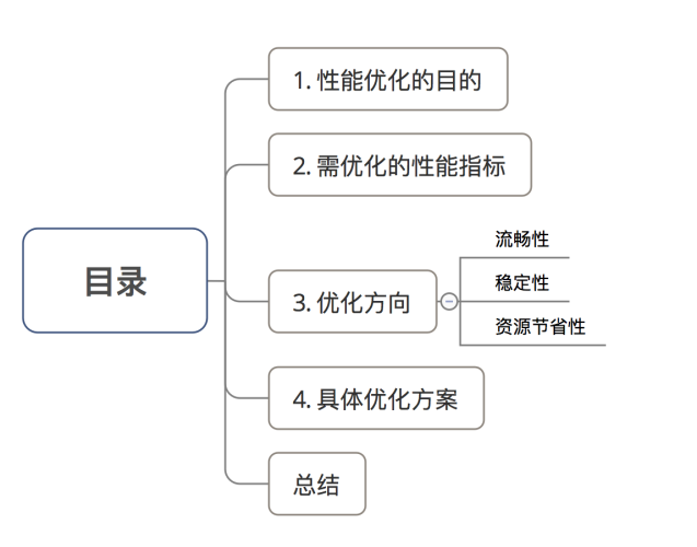 安装指南，让软件快速、稳定地运行