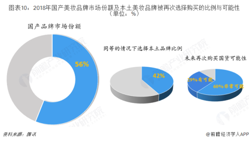 探索最新国产自产精品视频的崛起与未来趋势