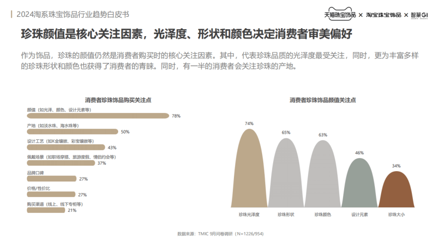 2021亚洲精品无码在线，数字时代下的内容消费新趋势