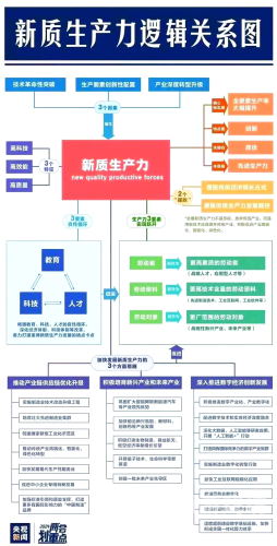 未来科技引擎，引领新时代的驱动力引擎搜索什么意思