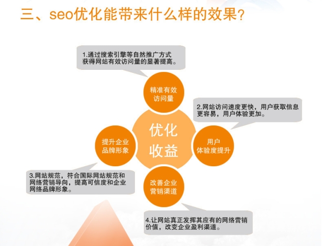 百度搜索引擎优化，提升网站在搜索结果中的排名的关键策略网站在线观看你应该知道我说的意思吧