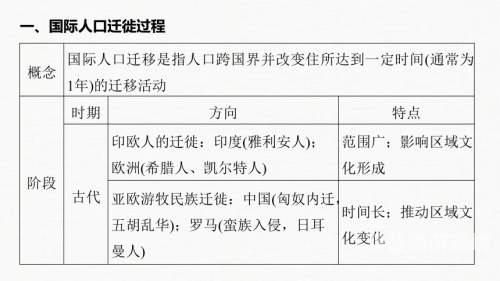 欧美日韩久久，全球化背景下的文化交融与影响