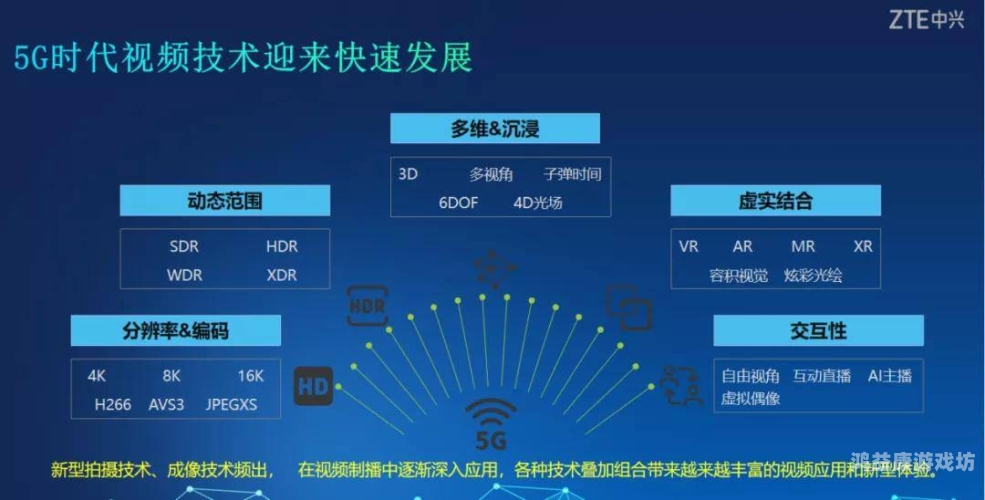 国产AV午夜亚洲，解析其发展历程与市场现状