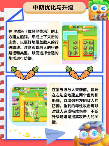 保卫萝卜挑战攻略，策略与技巧的完美结合