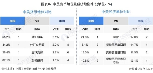 国产、日韩、欧美综合娱乐产业对比分析，谁将引领全球潮流？欧 美 日 韩 国 产