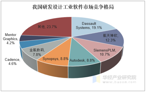 全球视频市场新趋势，欧美、亚洲与日本的竞争与合作