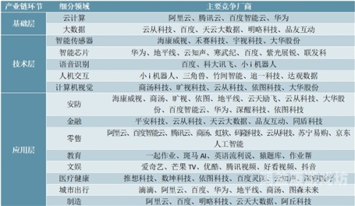 全球视频市场新趋势，欧美、亚洲与日本的竞争与合作