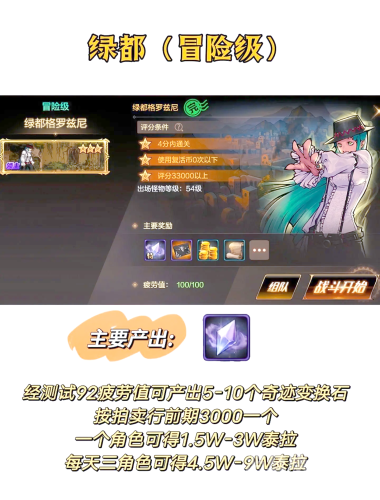 DNF 100级搬砖地图，打造顶级收益的终极指南dnf100级搬砖地图收益排行2021最新搬砖地图推荐