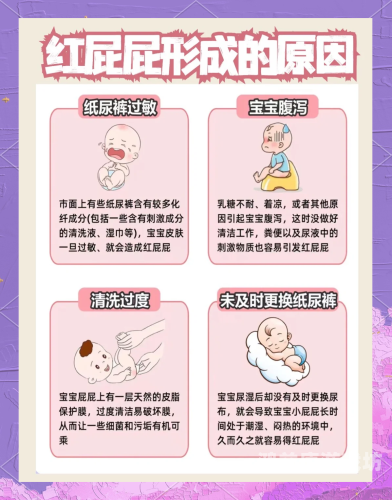 宝宝屁股长了很多红点点？这可能是湿疹的信号！