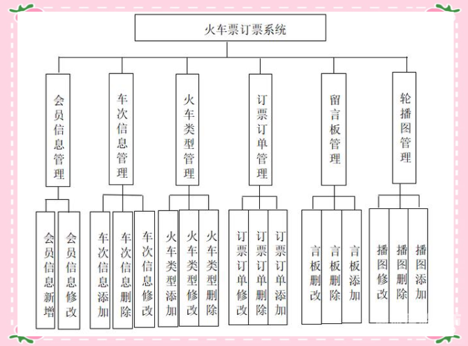 火车票网上订票攻略，轻松实现您的出行梦想火车票网上订票攻略最新