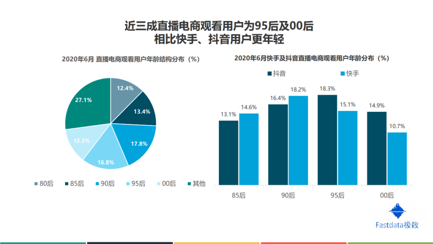 2020年亚洲中文字幕在线视频平台的发展与趋势分析