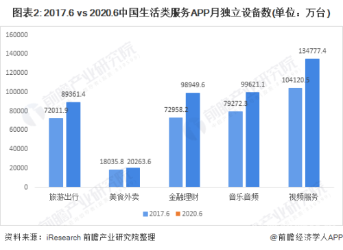 2020年亚洲中文字幕在线视频平台的发展与趋势分析
