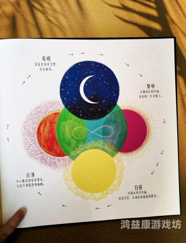 进化世界攻略，探索生命的奥秘与科技的融合