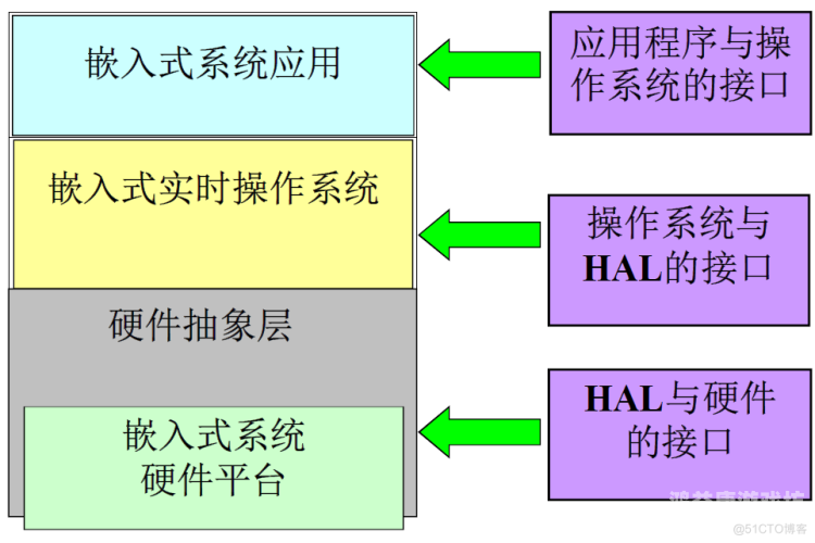 全面解析安装入口在软件和系统操作中的重要性及设置方法