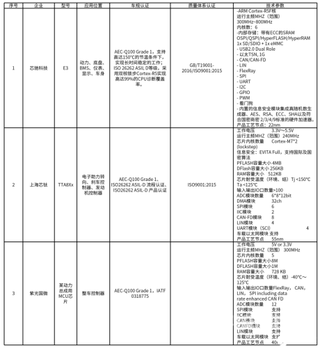 探索99ri国产精品，品质与创新的完美结合