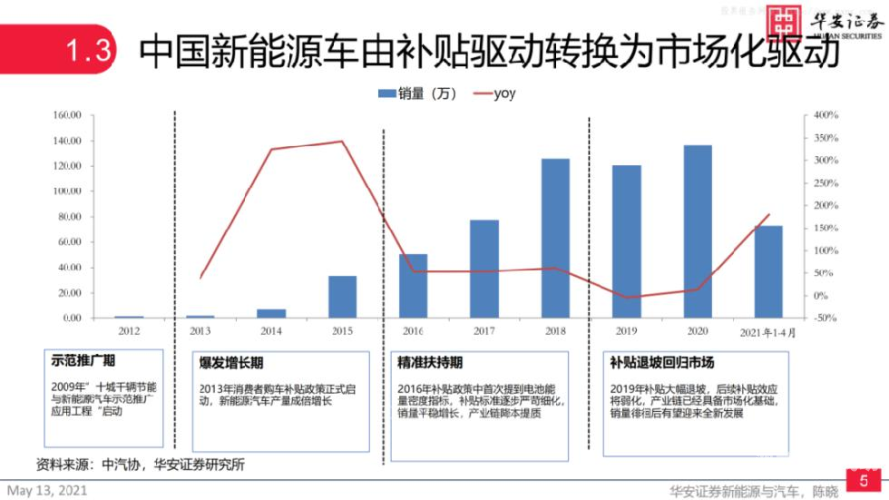 亚洲国产精品线久久，深度解析其发展历程与未来趋势