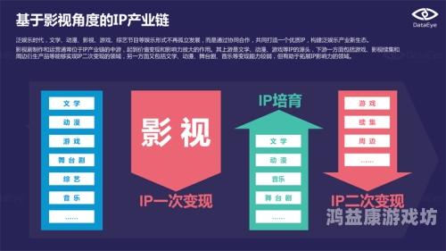 久久99国产成人欧美另类综合视频，探索多元化影视内容的新趋势