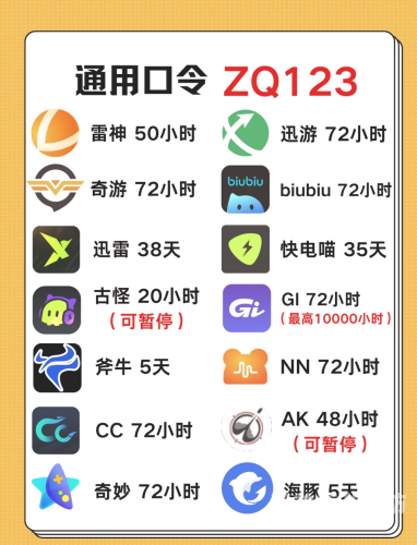 免费加速器外网，揭秘网络提速的神奇工具