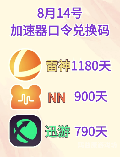 免费加速器外网，揭秘网络提速的神奇工具