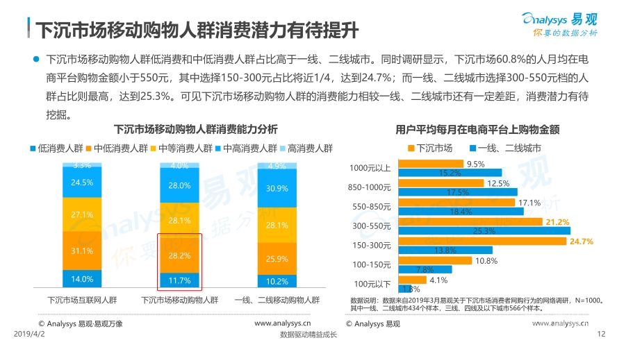 欧美一级高清片久久99，解析其背后的市场趋势与用户需求