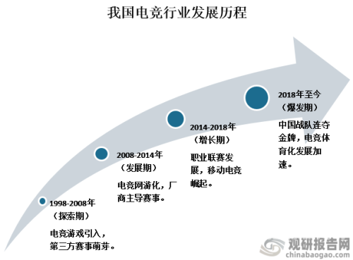 日韩一级在线，探索两国在线服务的发展与未来趋势