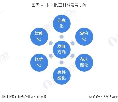 国产高清视频行业发展现状与未来趋势分析国 产 免 费 视 频
