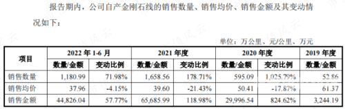 亚洲精品自产在线，探索本土制造的魅力与未来趋势