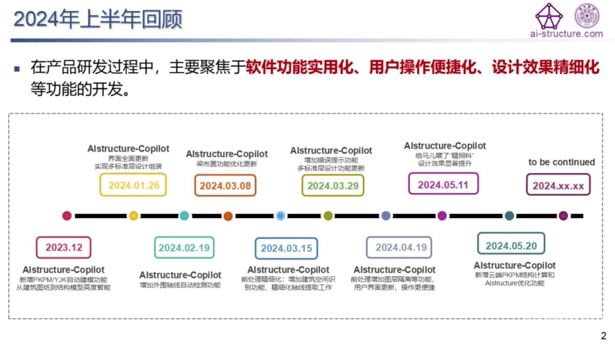 结构，理解、设计与管理structure的中文