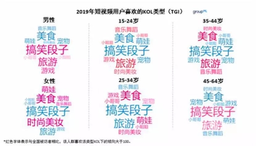 欧美在线播放免费人成视频的现状与未来趋势分析
