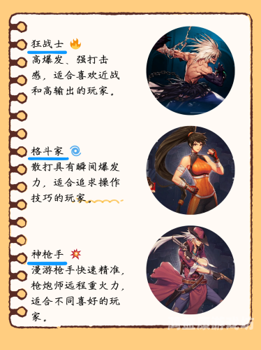 地下城与勇士，移动版游戏革新与未来展望