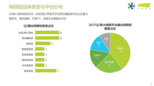 全球影视产业趋势，日韩、国产与欧美影视作品的竞争与融合