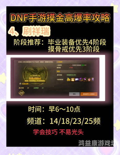 DNF转区活动，频率、规则与收益全解析dnf转区活动多久一次2024