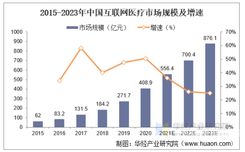 国产成人在线A区，市场现状、发展趋势与用户行为分析
