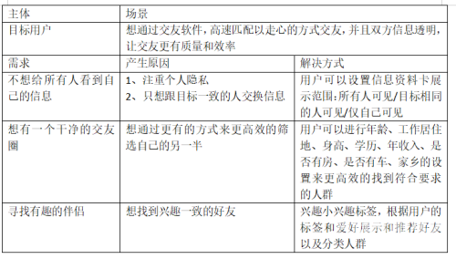哗哩哗哩app官网全面解析，从视频分享到社交互动的跨越式发展哗哩哗哩官网
