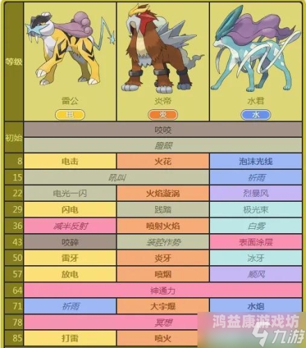 神奇宝贝精灵大全图鉴