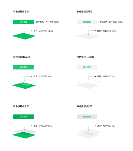 韩服lol战绩查询指南lol韩服战绩查询微信小程序