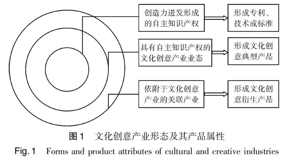 日韩精品与欧美精品，全球文化交融下的消费新趋势