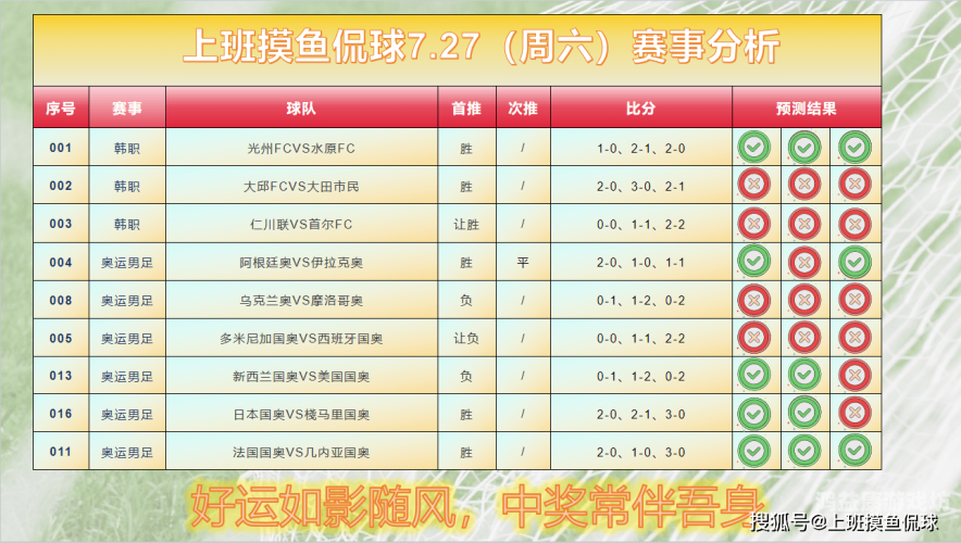 中国足彩网竞彩推荐，为您的足球投注提供专业指导中国足彩网竞彩推荐结果
