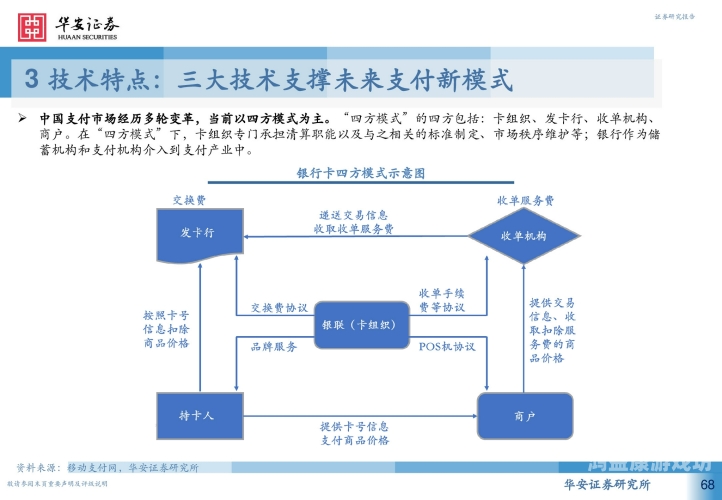 亚洲视频高清在线平台全解析，选择、使用与未来趋势