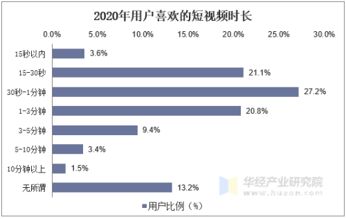 探索91高清免费国产自产视频平台的发展与影响