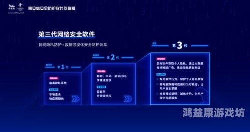 探索91在线，永久地址背后的安全与隐私保护