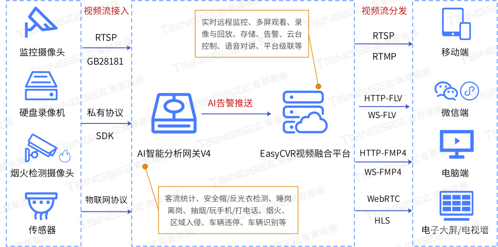 网络安全与内容监管，探讨无码不卡视频对青少年的影响狠狠狠b b b