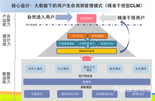 腾讯人工客服真人电话，高效、便捷的智能服务新体验腾讯人工客服真人电话是多少