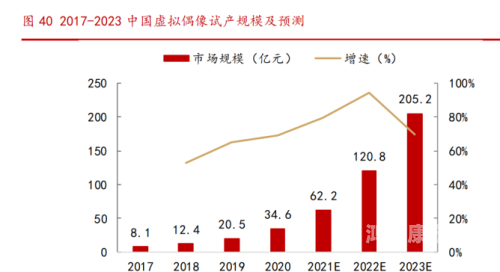 国产影视产业发展现状与未来展望